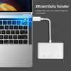 Ein weißer USB-C-Kartenleser, der mit einem Laptop verbunden ist, illustriert effizienten Datentransfer.