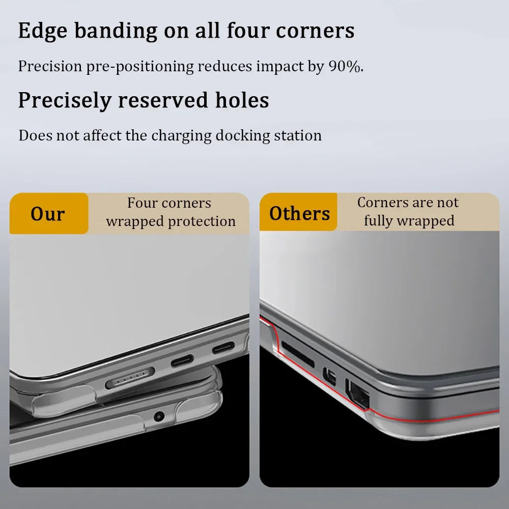 Comparison of edge banding and corner protection on a laptop case, showing our fully wrapped corners versus others.