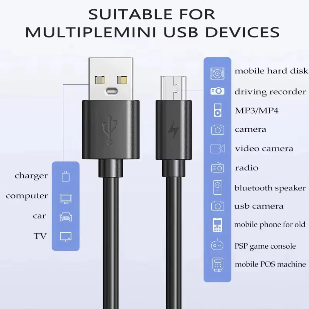 A black mini USB cable suitable for multiple USB devices, shown next to various electronic gadgets.