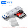 White USB 3.0 card reader supporting 512G memory cards and an exceria SD card
