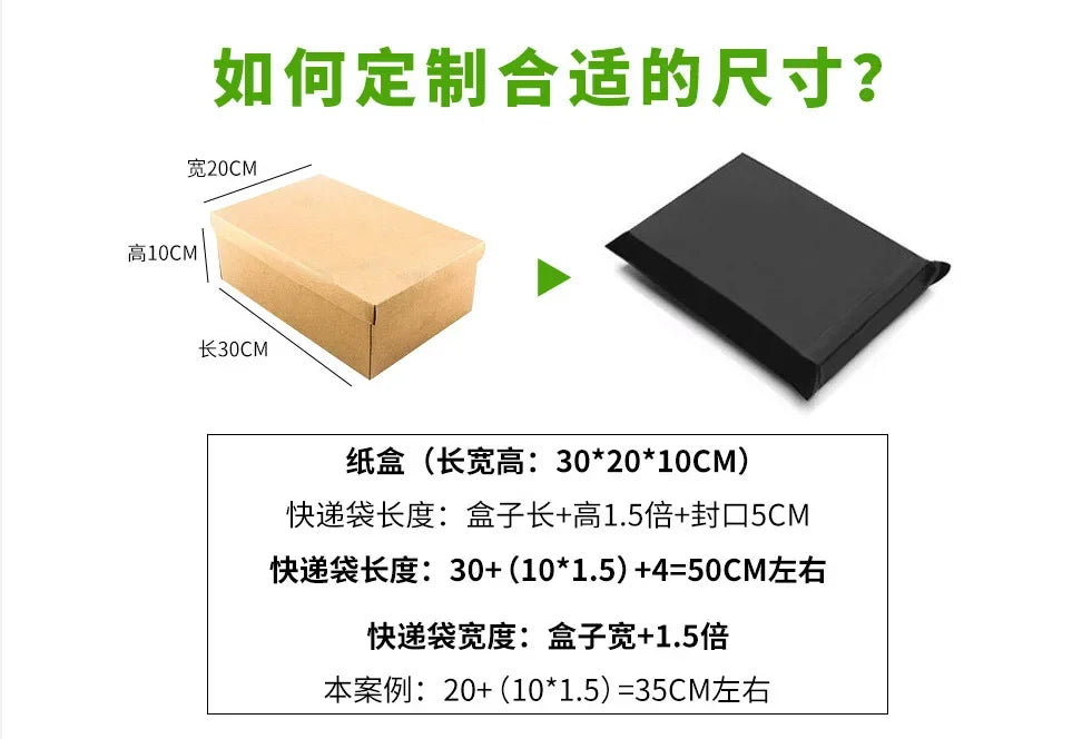 Diagram showing how to calculate the correct size for self-adhesive sealing storage bags, illustrating dimensions and formula