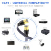 Diagramm eines Cat8 Ethernet-Kabels, das verschiedene Geräte wie Computer, Router, Laptop, Drucker, Fernseher und Modem verbi