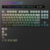 Display von 98 topografischen Mustern und Legenden, personalisierte Doppel-Shot-Keycaps für mechanische Tastaturen