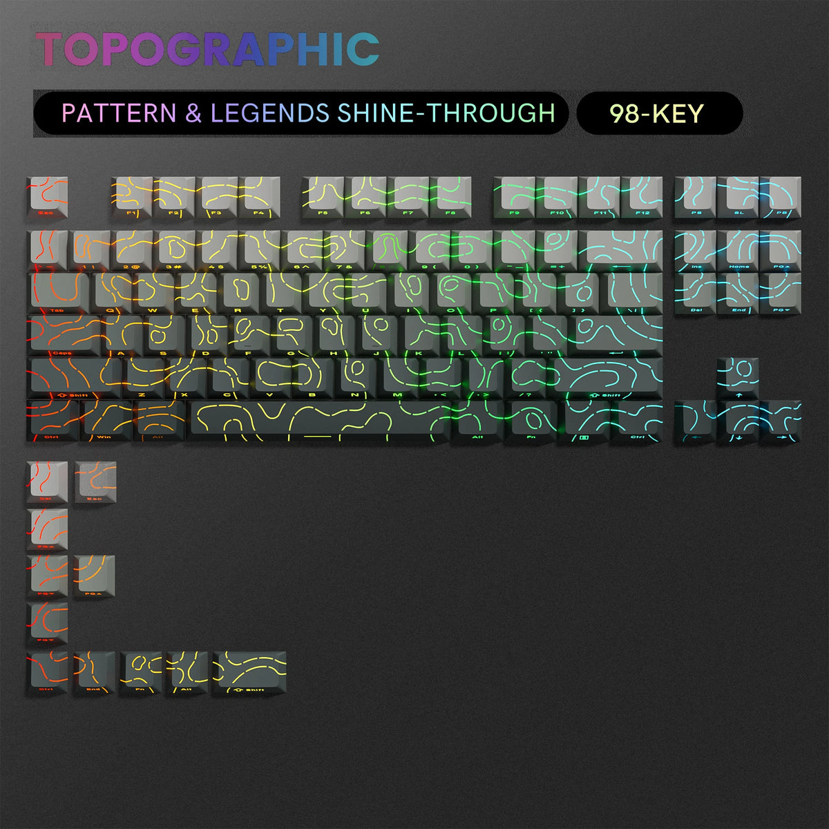 Display von 98 topografischen Mustern und Legenden, personalisierte Doppel-Shot-Keycaps für mechanische Tastaturen