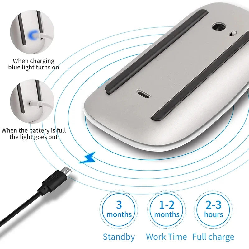 Diagram showing the operation of a rechargeable wireless Bluetooth mouse, illustrating light turning on during charging and o