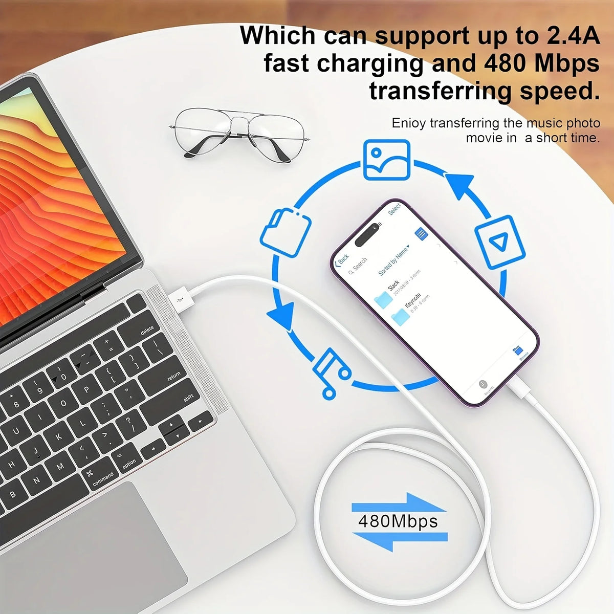 A USB-C fast charging cable is shown connecting a laptop to an iPhone, illustrating 2.4A fast charging and 480 Mbps transferr