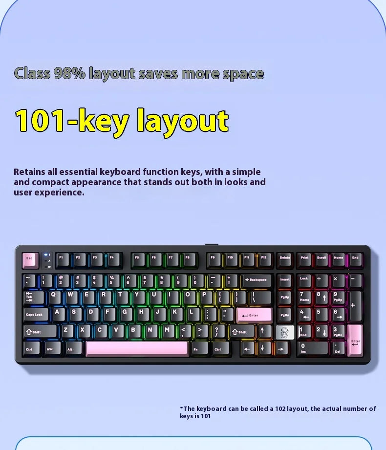 A black mechanical keyboard layout featuring a 101-key design with various function keys and a pink accent bar.