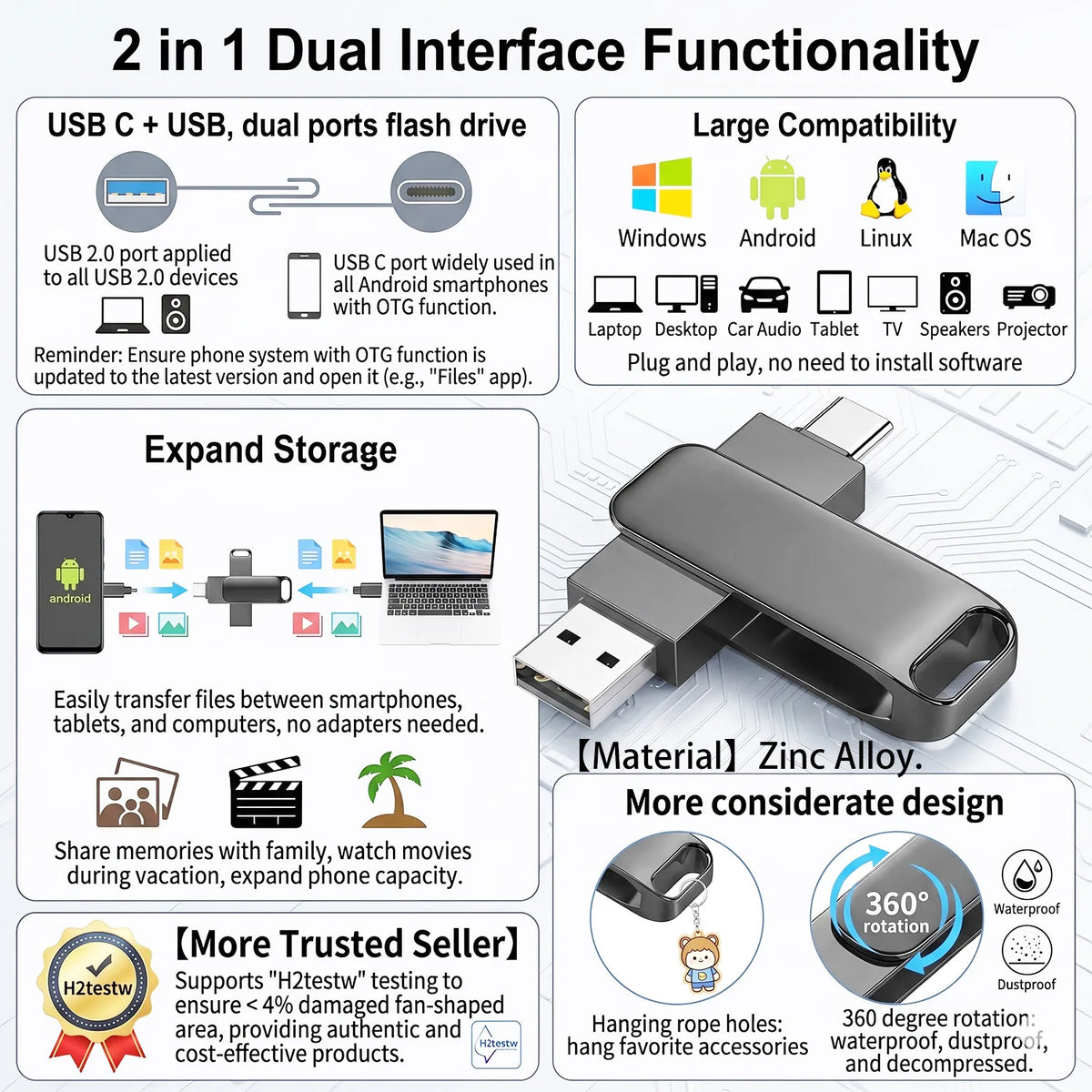 A black dual interface flash drive with multiple ports and accessories for expanding storage.