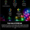 لوحة دائرة إلكترونية تعرض مكونات مصابيح LED متعددة بما في ذلك مروحة LED RGB وشريط LED ومبرد لوحدة المعالجة المركزية.