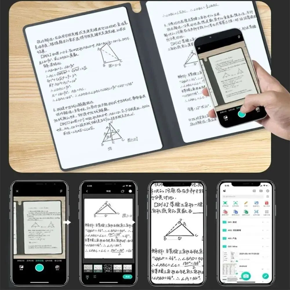 A set of reusable dry erase whiteboard and planner pages displayed on a tablet, showing mathematical formulas and diagrams.