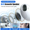 White HI-FI Acoustic Speaker showing three layers of diaphragm and features like noise reduction and increased transfer speed