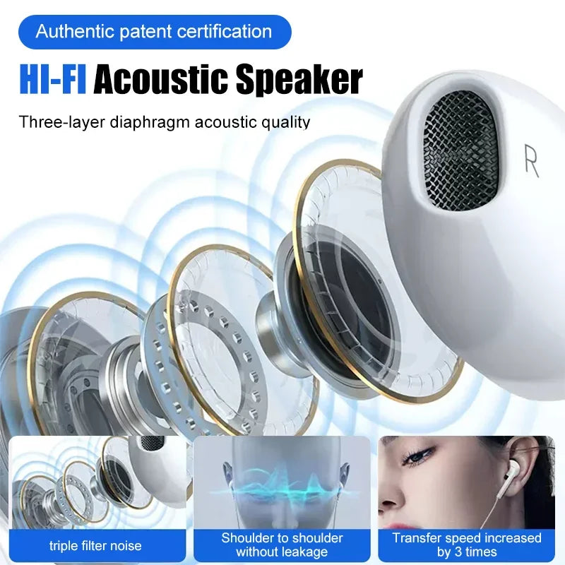 White HI-FI Acoustic Speaker showing three layers of diaphragm and features like noise reduction and increased transfer speed