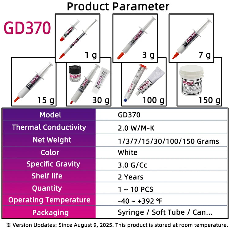 Diagram showing various sizes of GD370 product in syringes, including 1g to 150g, along with product parameters.