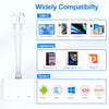 A 3-in-1 USB camera adapter showing compatibility with USB-C, Lightning, and various operating systems like Android, macOS, W