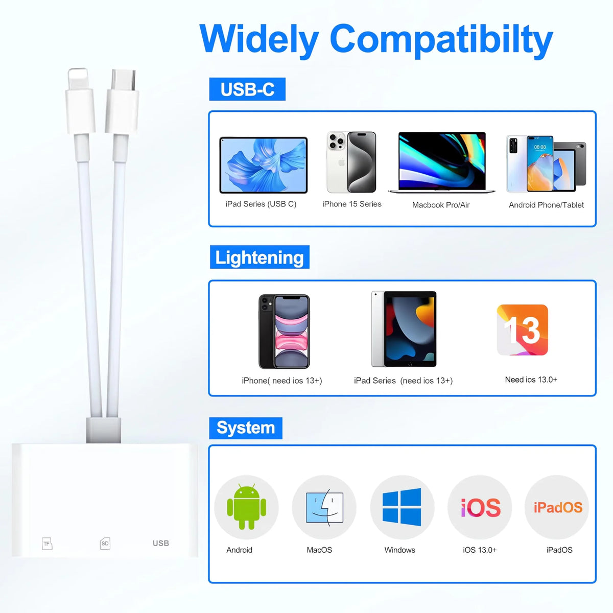 A 3-in-1 USB camera adapter showing compatibility with USB-C, Lightning, and various operating systems like Android, macOS, W