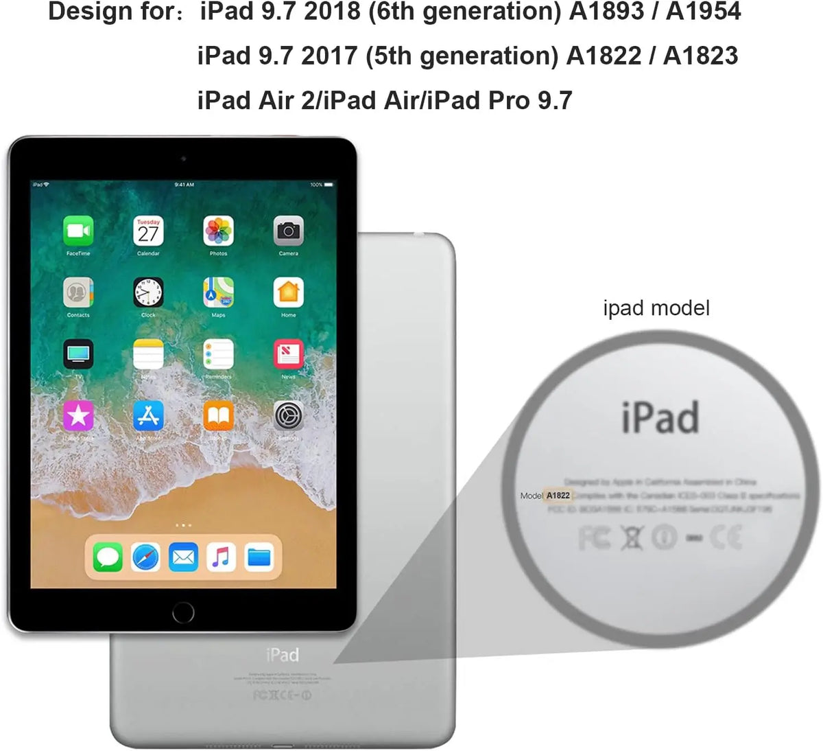 A close-up view of an iPad model and various iPad generations listed for screen protector compatibility.