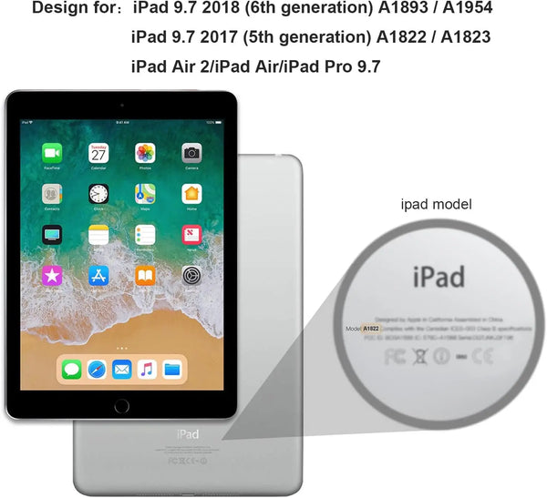 A close-up view of an iPad model and various iPad generations listed for screen protector compatibility.