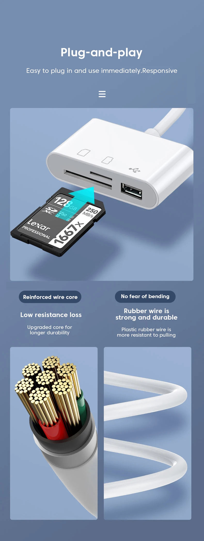 A white plug-and-play adapter is shown next to a smartphone displaying 128GB storage.
