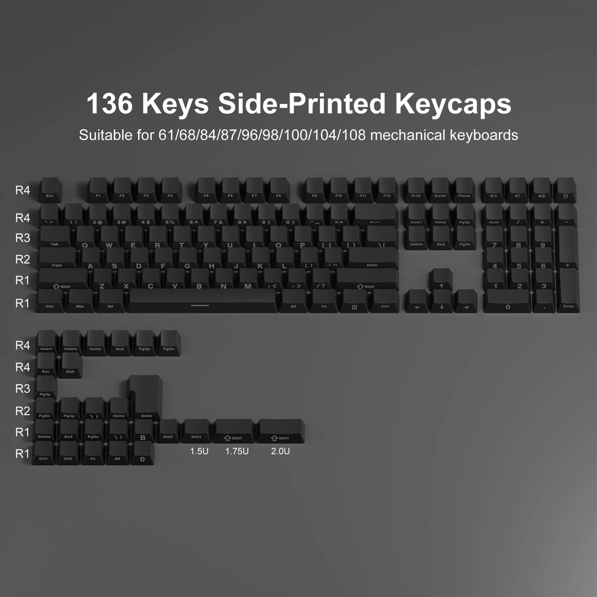 Ein Set von 136 seitlich gedruckten Keycaps für mechanische Tastaturen, zeigt verschiedene Reihen und Layouts.