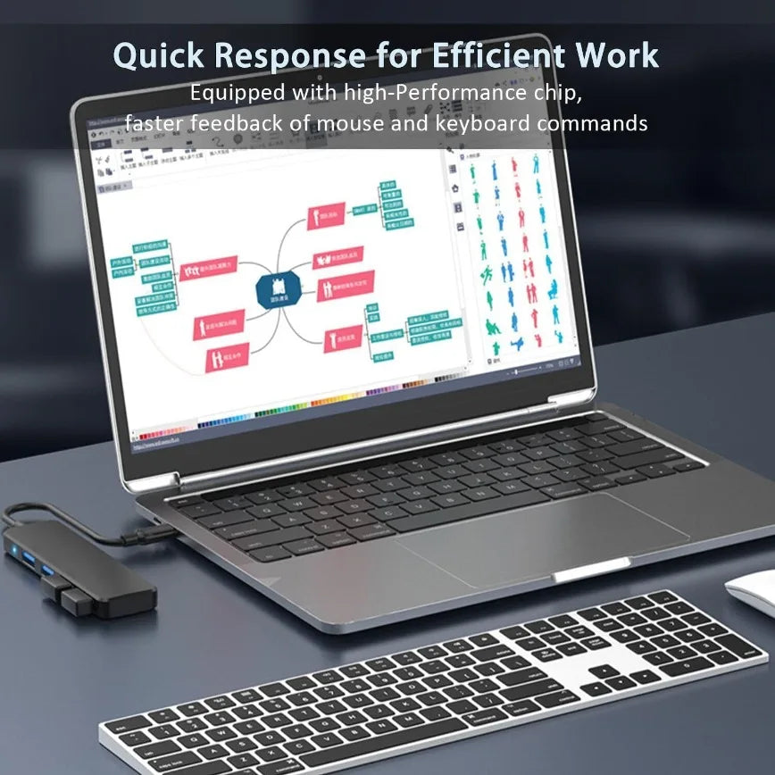A laptop is shown with a 4-port USB 3.0 hub adapter and an external keyboard, demonstrating quick response for efficient work