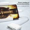 Adaptador de tarjeta blanca que conecta una tableta a una computadora para lectura directa de películas y documentos.