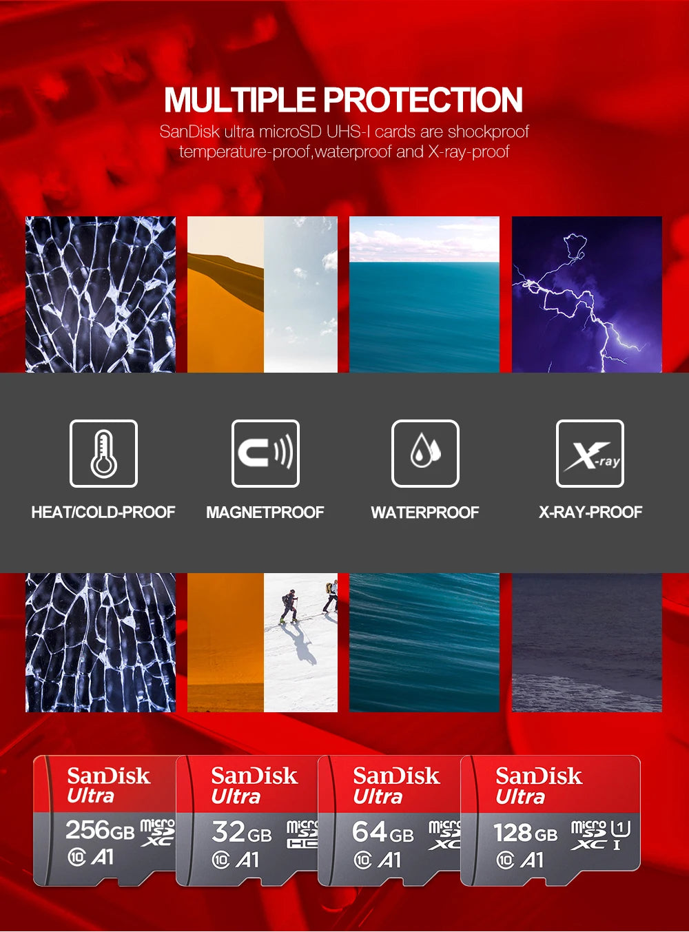 Sandisk Ultra microSD-Karten mit Schutzfunktionen gegen Hitze, Kälte, Wasser und Röntgenstrahlen