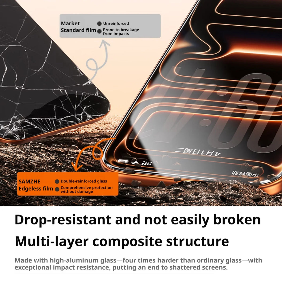 Close-up of a multi-layer composite screen protector demonstrating drop resistance on a smartphone display.