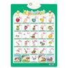An alphabet learning poster featuring letters, pictures, and sounds for children.
