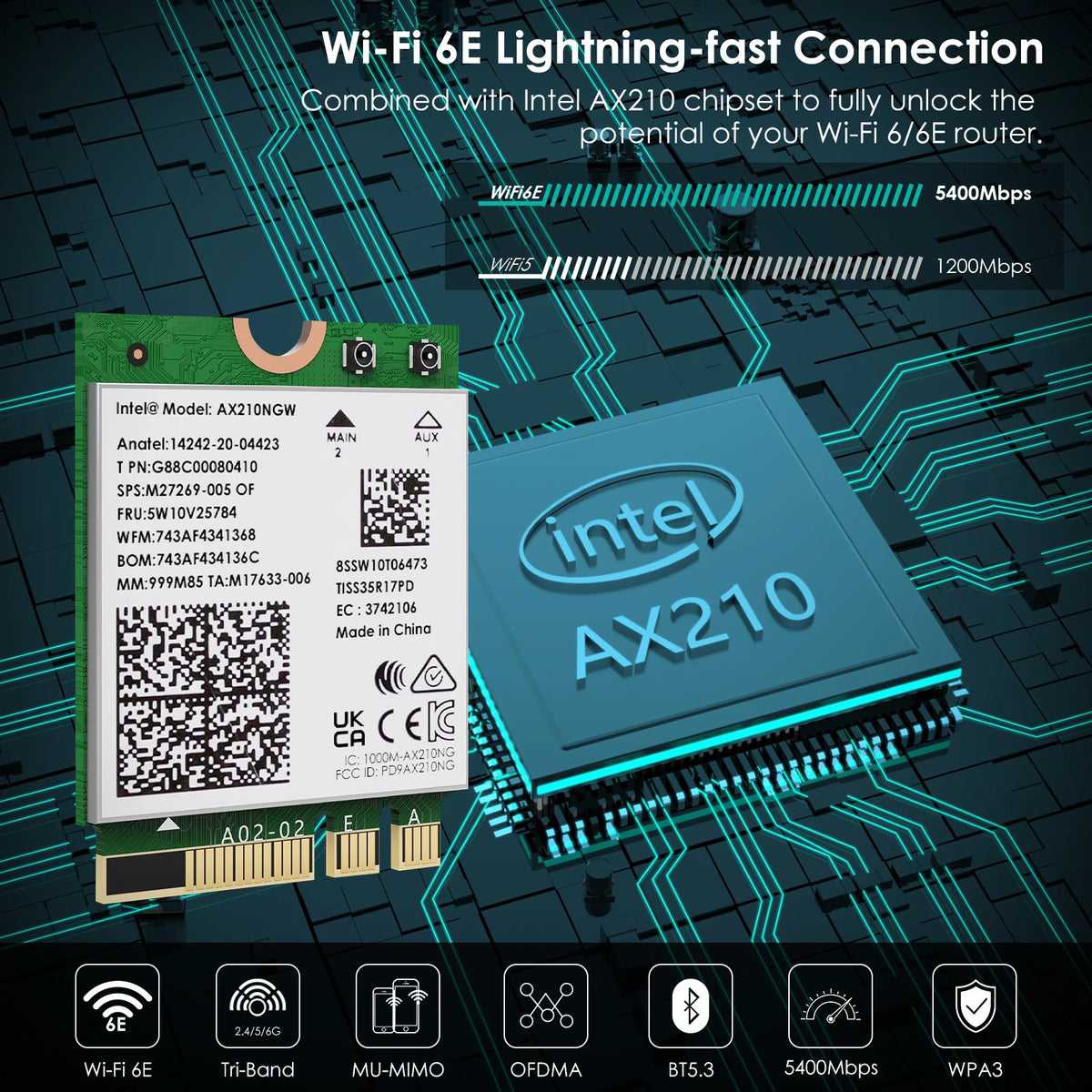 Intel AX210 Wi-Fi 6E Modul mit verschiedenen Konnektivitätsfunktionen auf einer Platine.