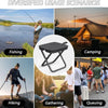 Imágenes que muestran diversos escenarios de uso al aire libre como pesca, campamento, senderismo, reunión y fila.