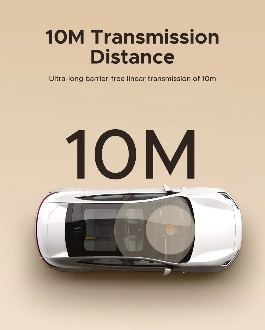 A white car is shown with a transparent window, demonstrating 10M transmission distance.