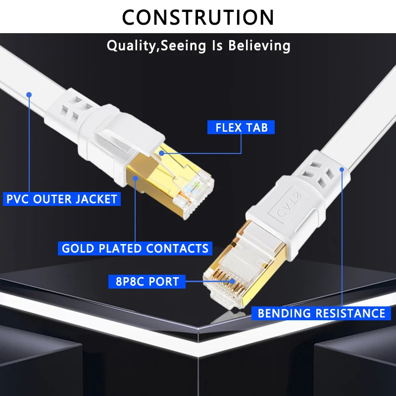 Nahaufnahme eines weißen Ethernet-Kabel-Steckers mit goldvergoldeten Kontakten und PVC-Mantel mit Biegefestigkeit