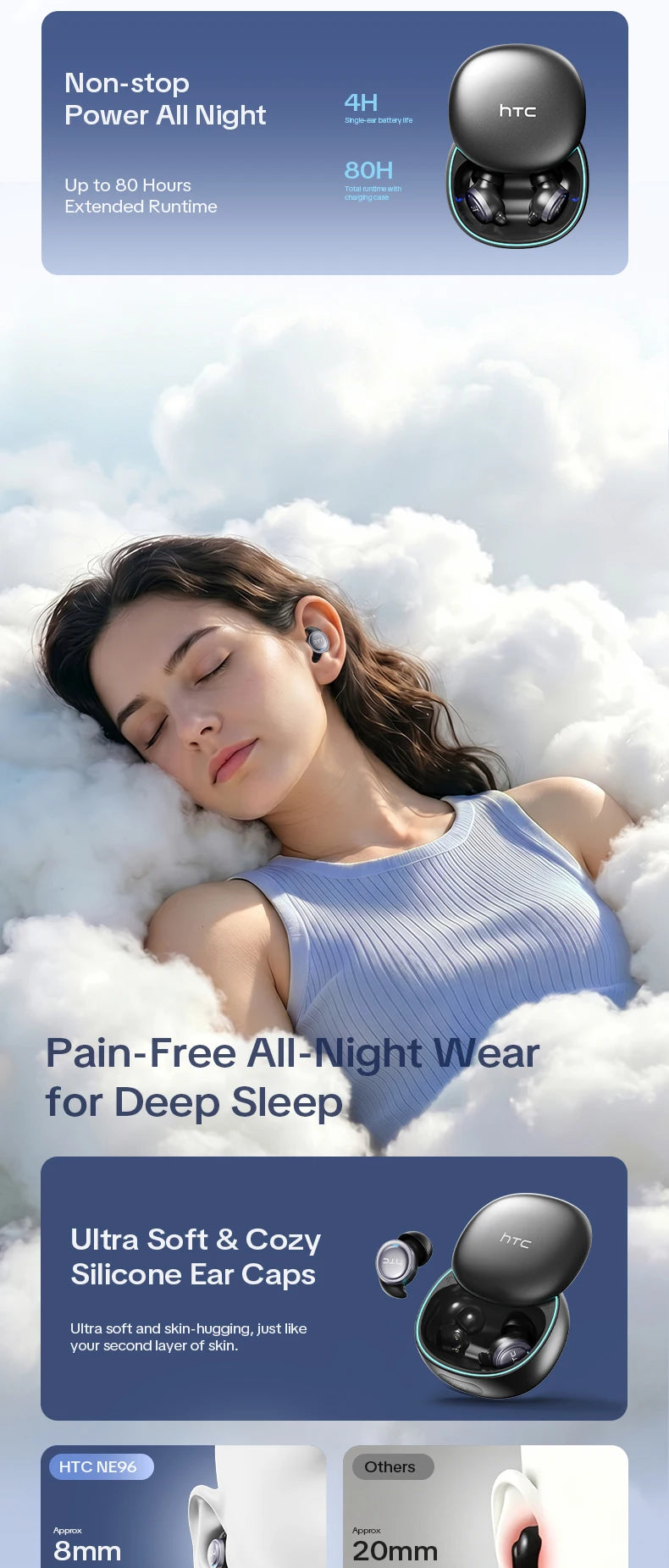 A woman is sleeping peacefully with HTC earbud headphones placed near her ear, emphasizing pain-free all-night wear.