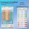 A set of Morandi gel pens in a notebook featuring various colors and writing tips.