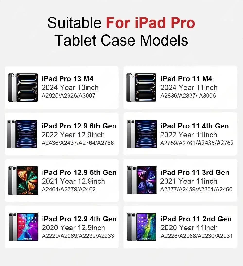 A list of compatible tablet case models for iPad Pro including various generations and screen sizes.