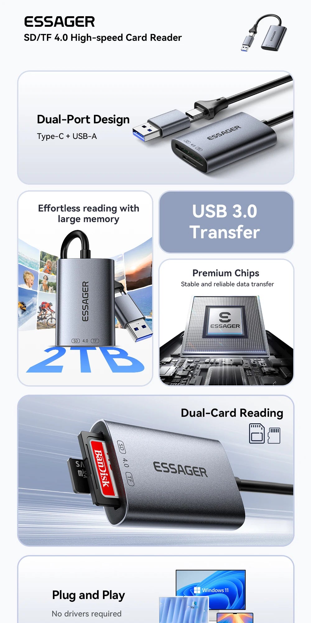 Essager SD/TF 4.0 high-speed card reader featuring a dual-port design and USB 3.0 transfer capability.