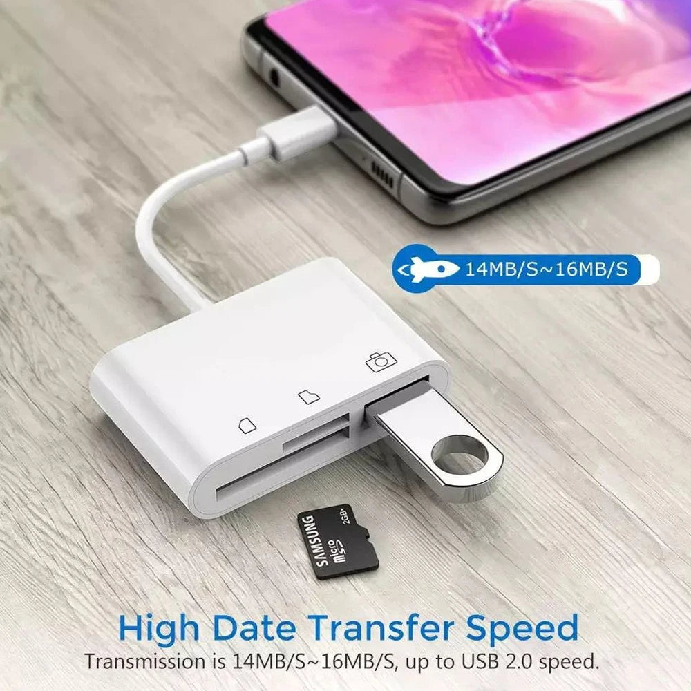 A white USB-C adapter with a card reader is shown next to a smartphone and an SD card.