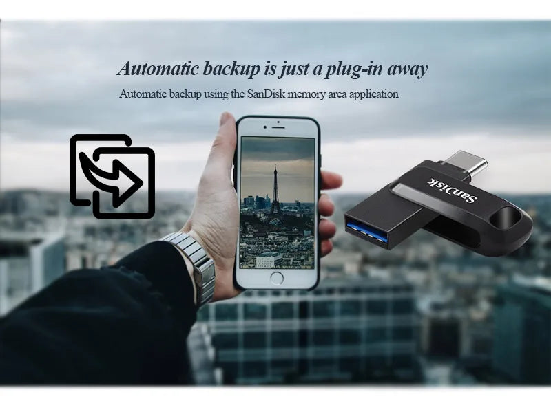 A hand holds an iPhone next to a SanDisk memory area backup device against a city skyline background.