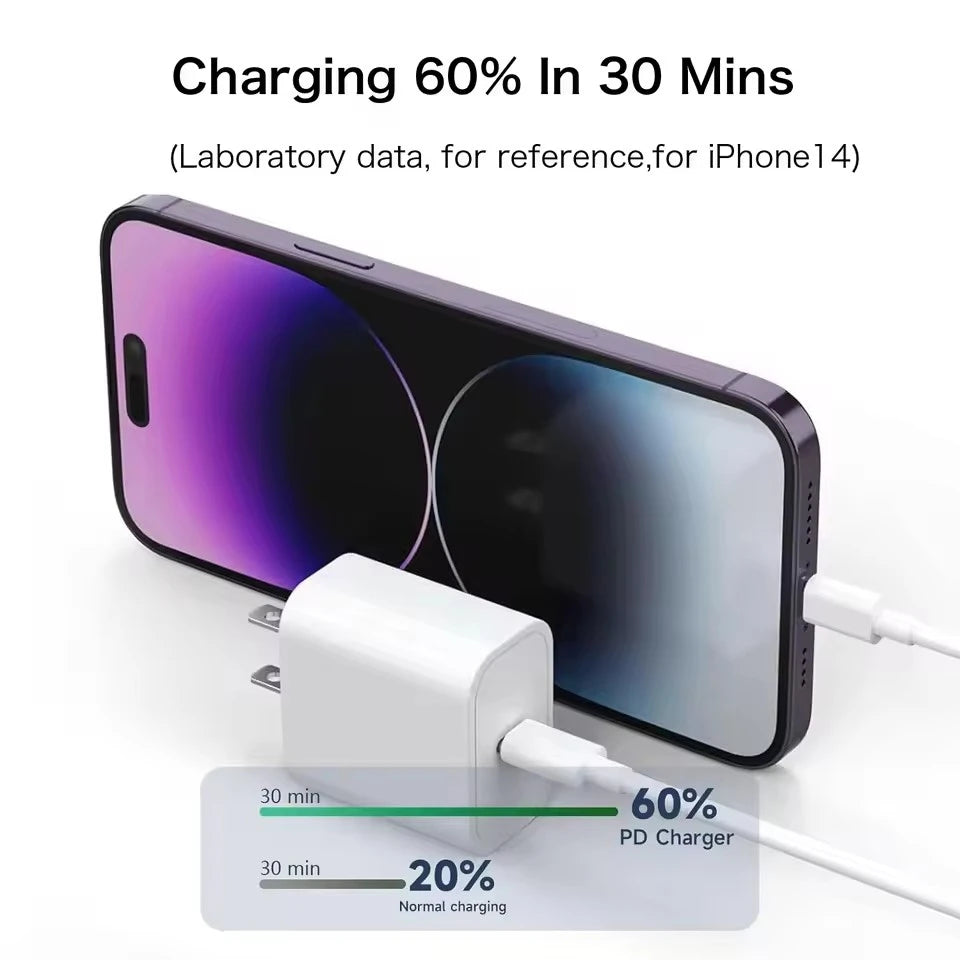 A smartphone is shown being charged with a white PD charger, illustrating a 60% charge in 30 minutes.