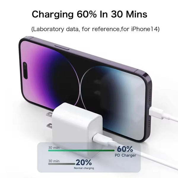 A smartphone is shown being charged with a white PD charger, illustrating a 60% charge in 30 minutes.