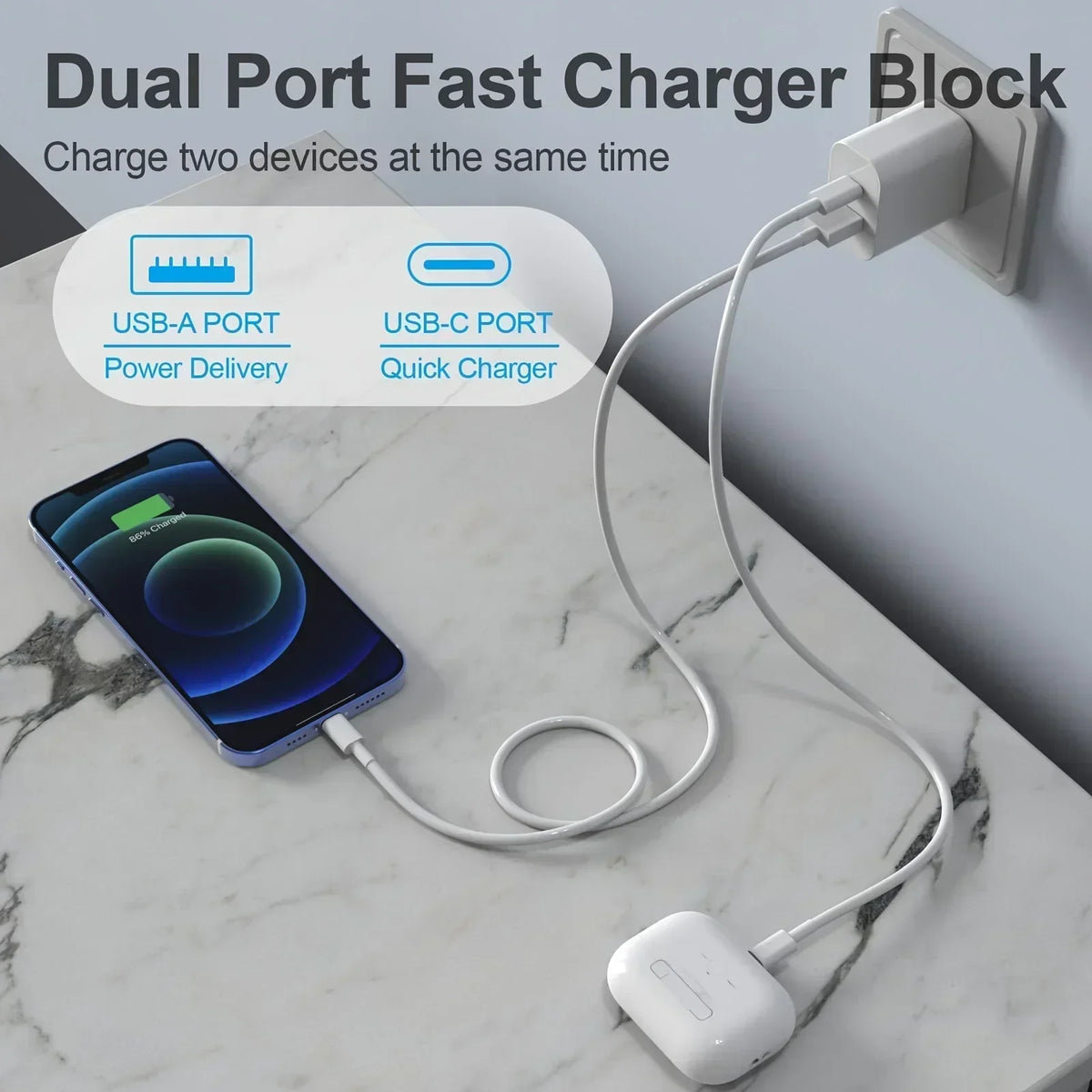 A dual port fast charger block with USB-A and USB-C ports charging a smartphone.