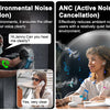 Demonstration of ENC and ANC noise cancellation features on an open-ear Bluetooth headset.