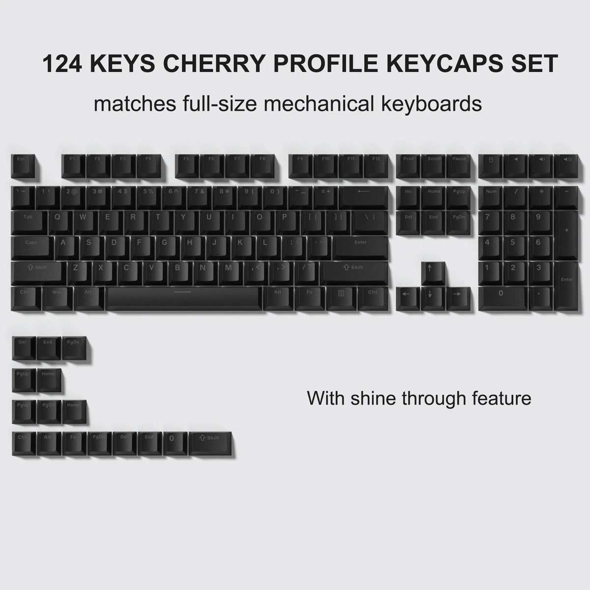 A set of 124 cherry profile keycaps for full-size mechanical keyboards, showing various key layouts.