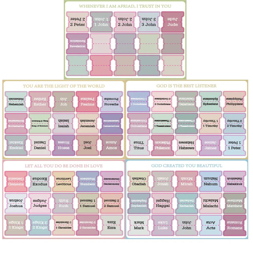 A grid of large print self-adhesive Bible tabs featuring names and biblical figures organized by theme.