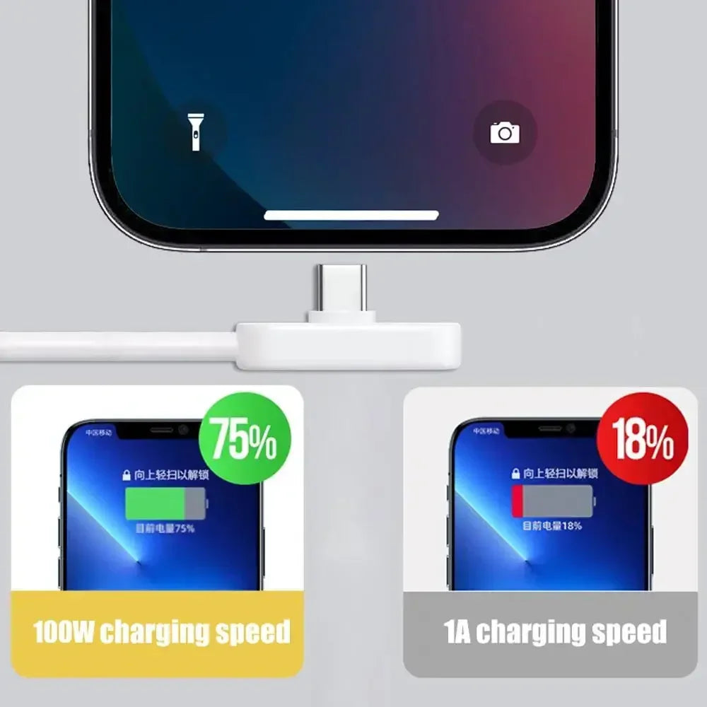 A close-up view of a device charging, showing a comparison between 100W and 1A charging speeds.