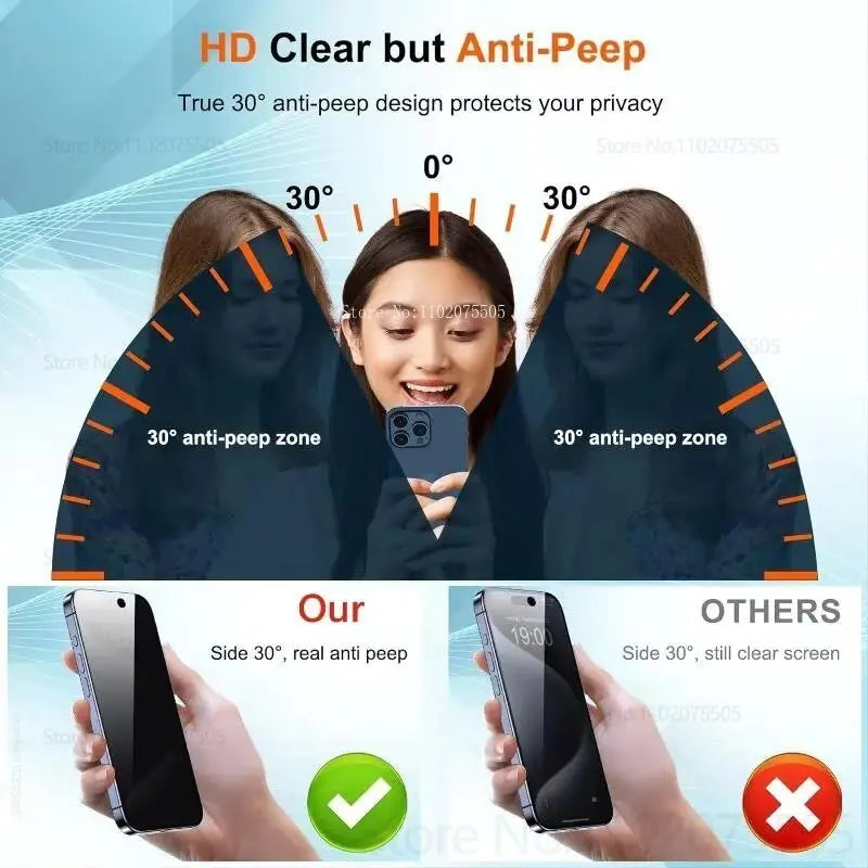 Demonstration of a 30 degree anti-peep design for screen protection on an iPhone.