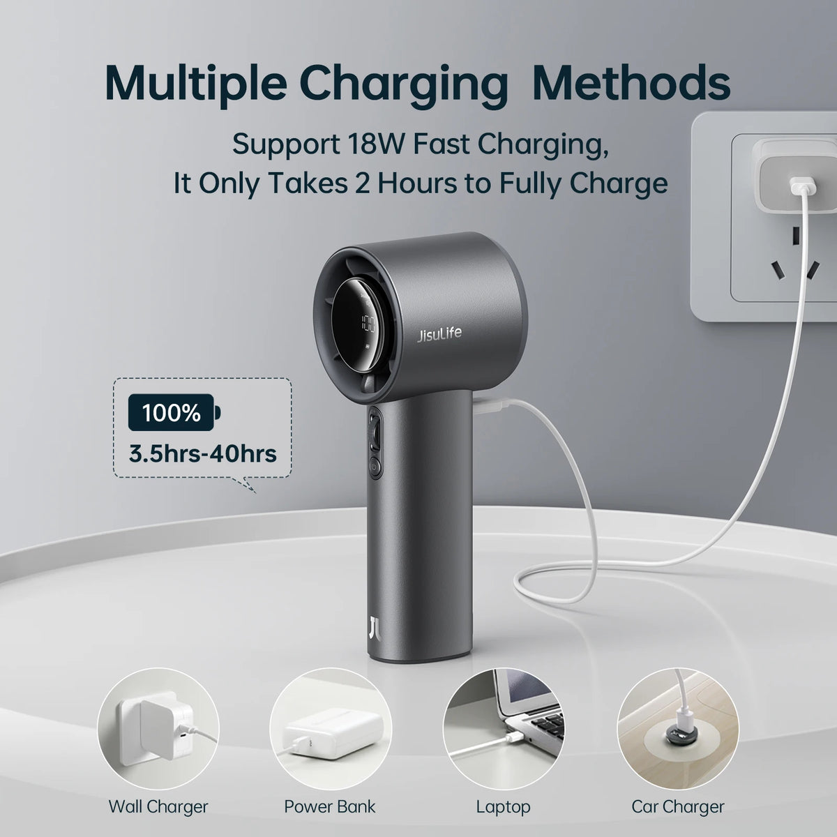 A gray JISULIFE handheld fan is shown with various charging options including a wall charger, power bank, laptop, and car cha