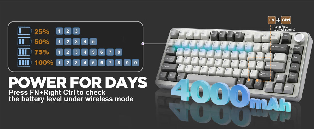 A close-up of a silver mechanical keyboard showing battery level indicators and text promoting long battery life.