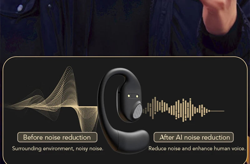 Comparison showing sound waves before and after AI noise reduction on an open-ear wireless sports earbud