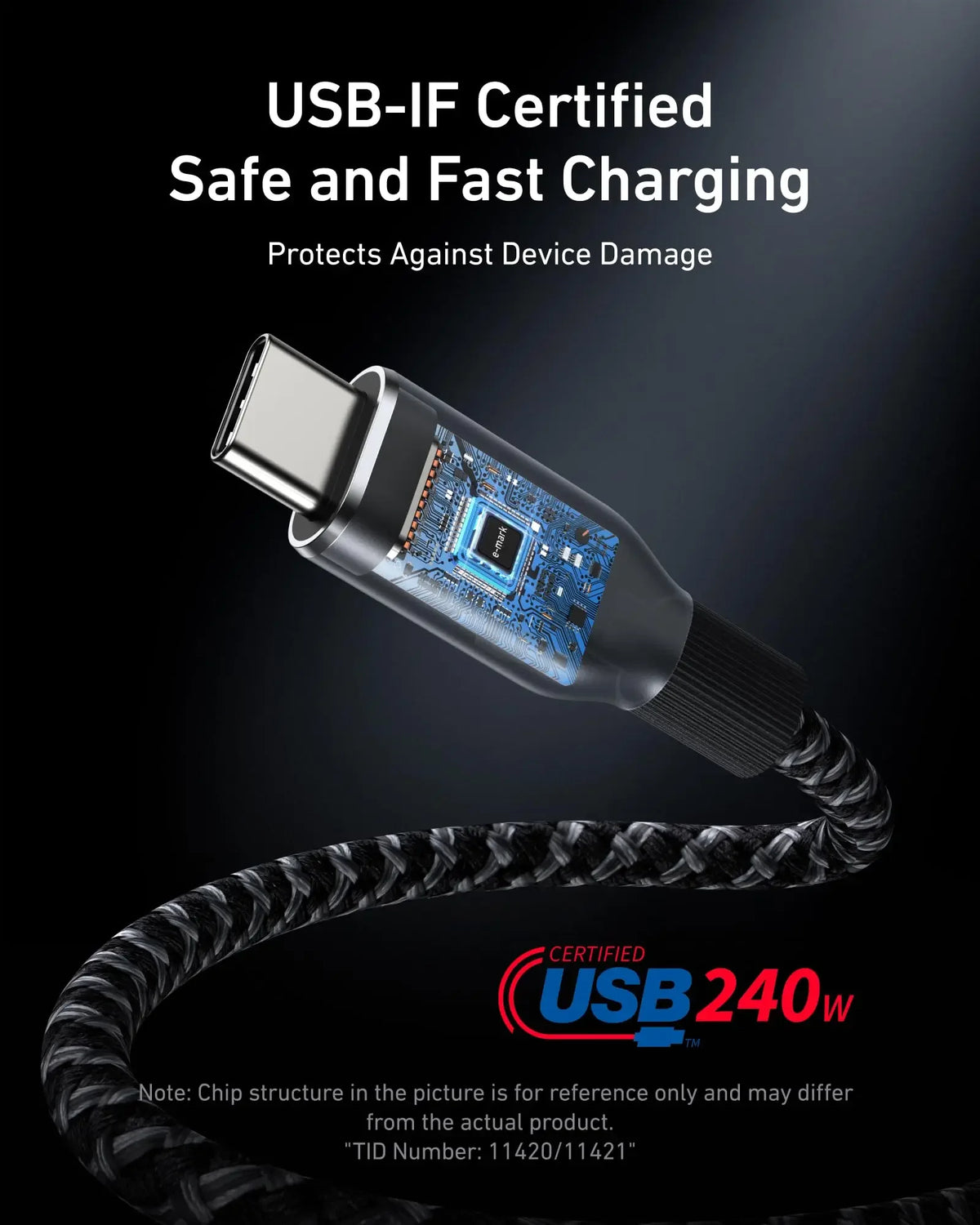 Nahaufnahme eines USB-IF zertifizierten Ladekabels mit blauer Chipstruktur, das sicheres und schnelles Geräte-Charging betont